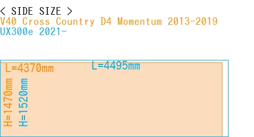 #V40 Cross Country D4 Momentum 2013-2019 + UX300e 2021-